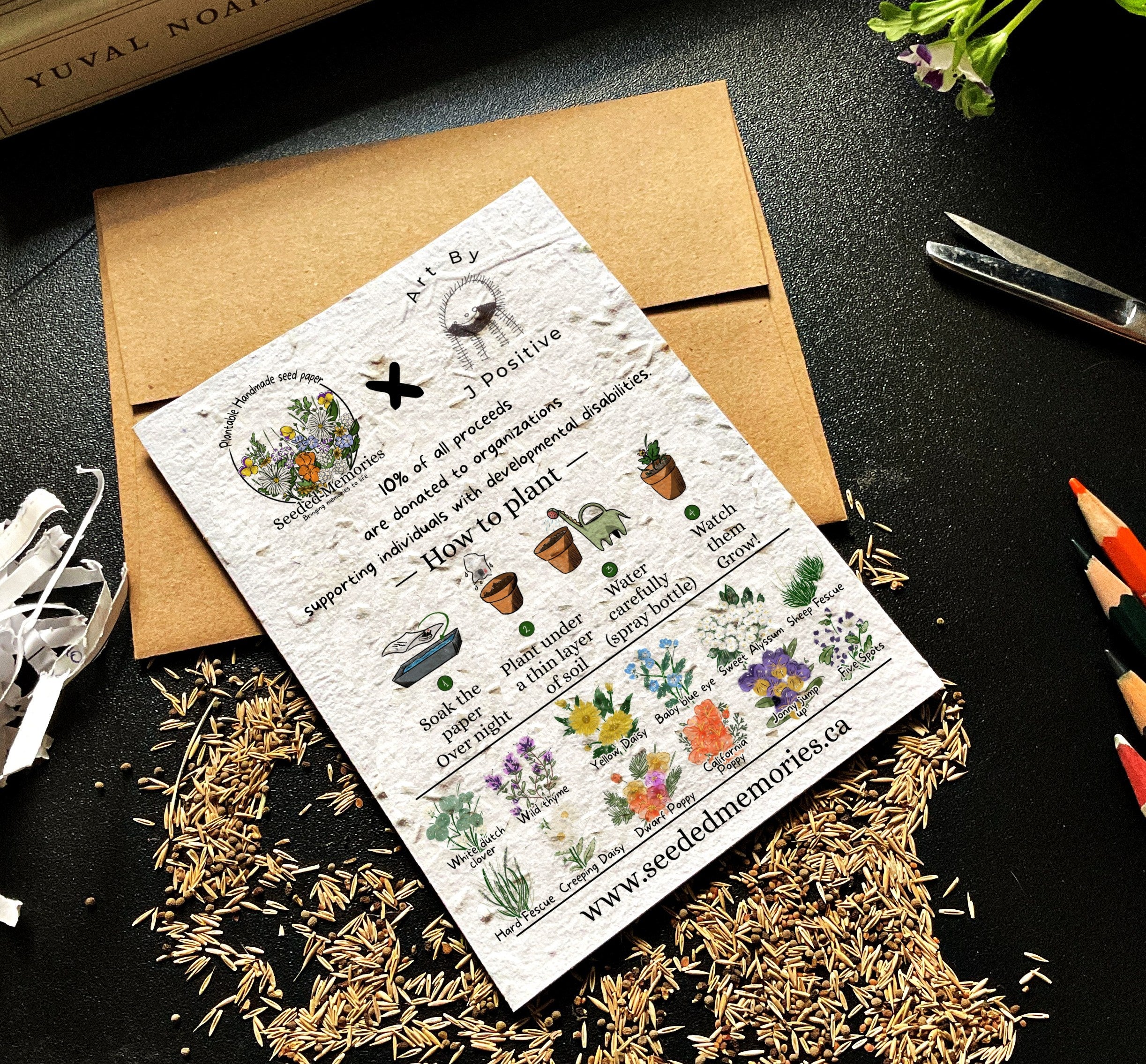 The back of the greeting card.